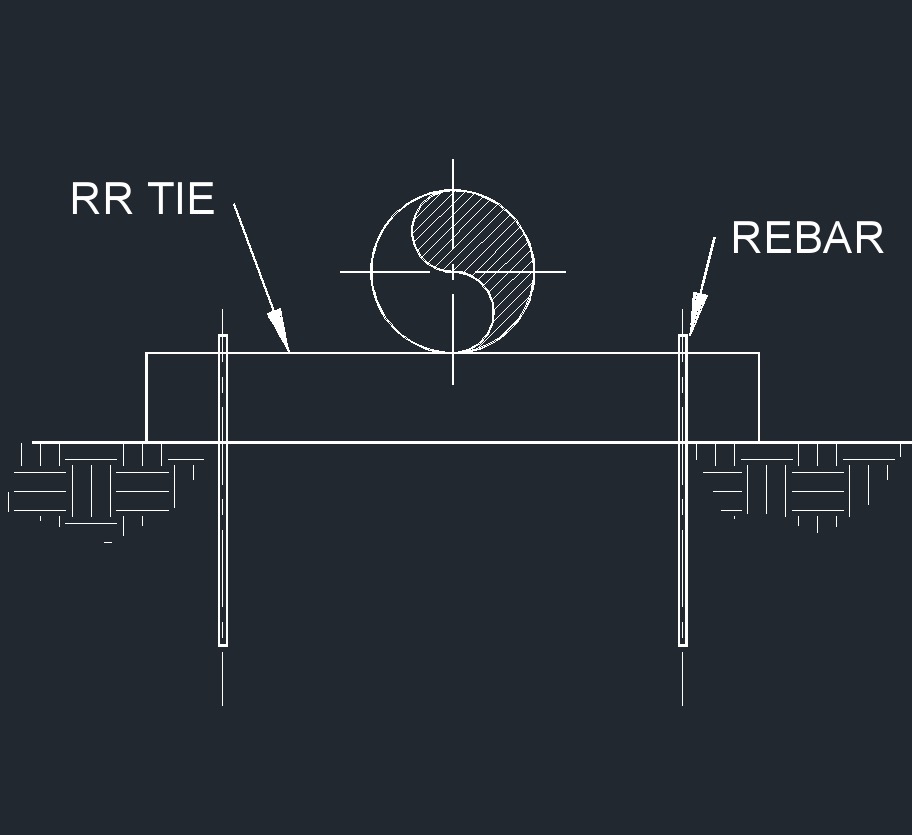 Railroad Tie Support 11A