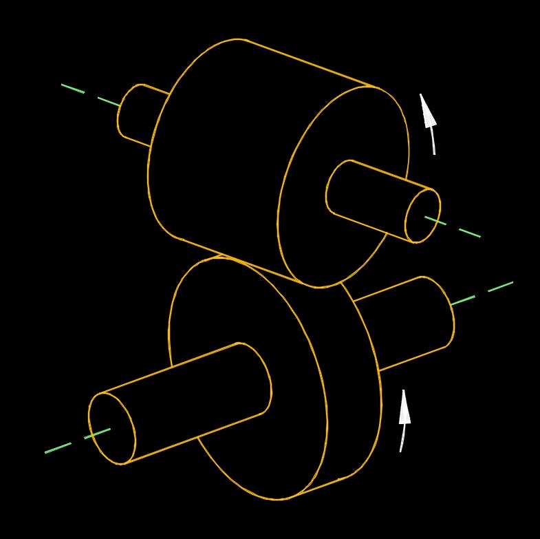 gear non par non int axis 1