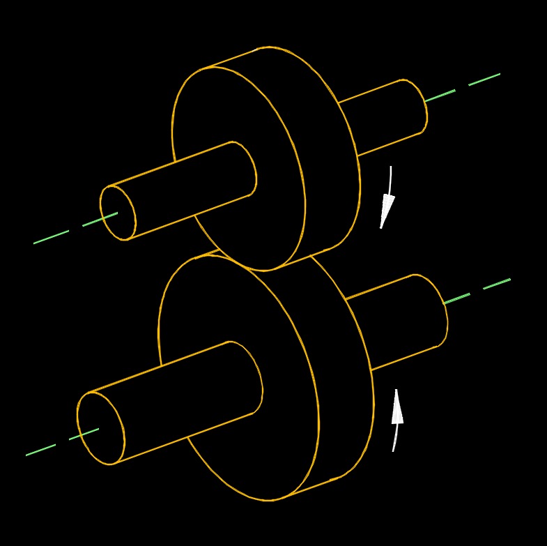 gear parallel axis 1