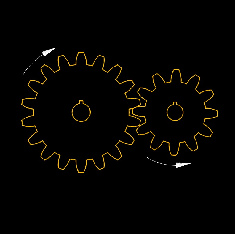 gear velocity 1