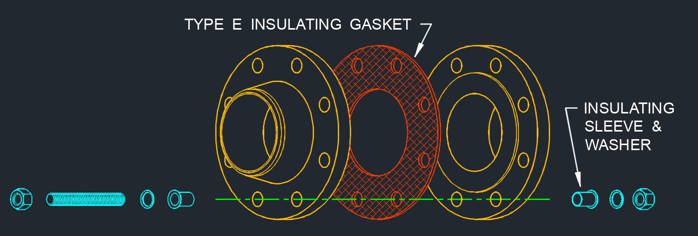 Dwg full face gasket isolation type e