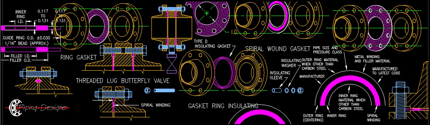 gasket datasheet banner