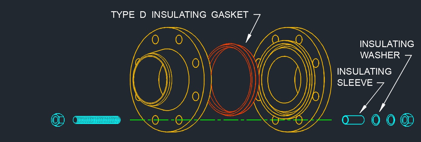 ring joint gasket isolation type d 1