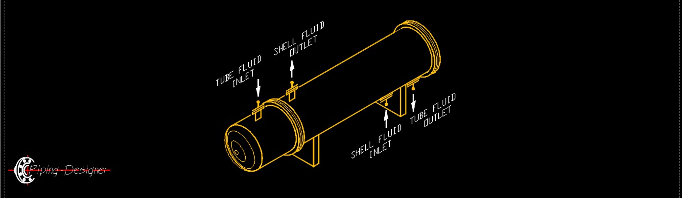 heat exchanger banner 4