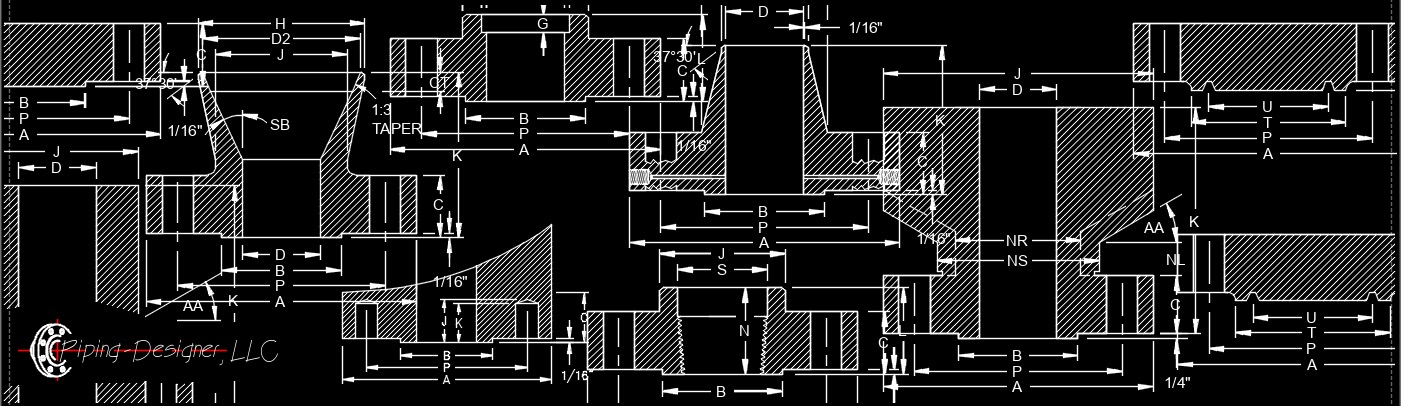 pipe flange banner 3
