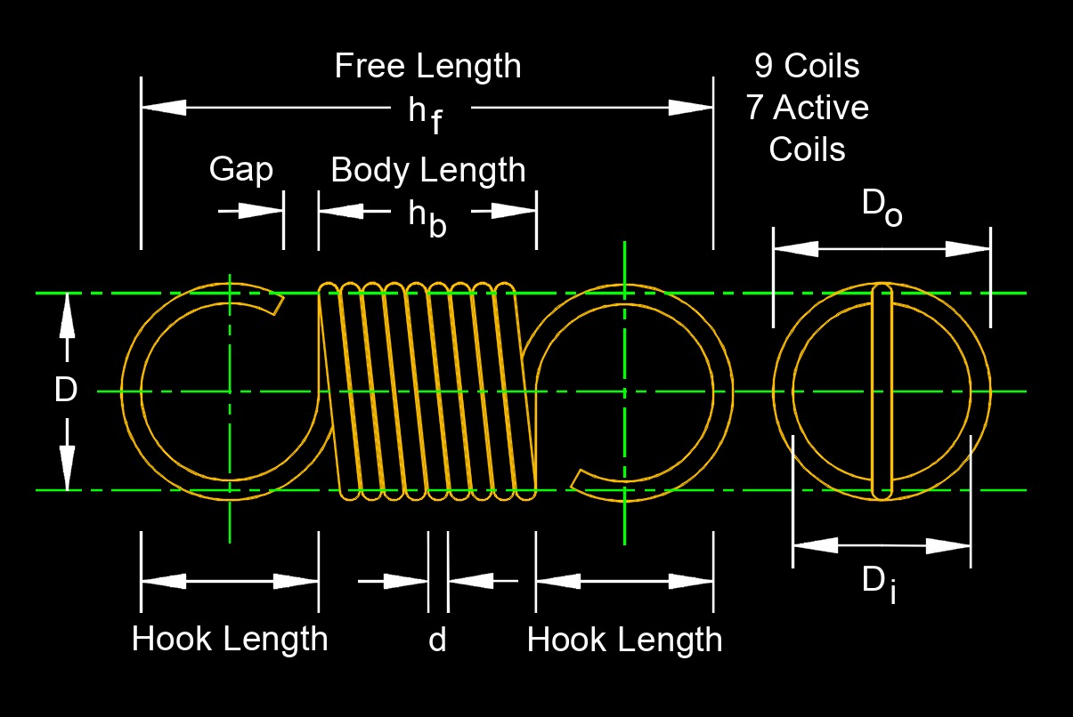compression spring 1