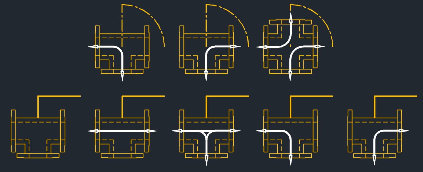 plug valve multi port flow 2