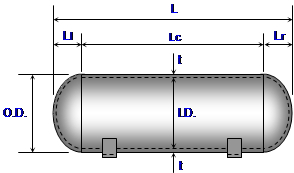 Horiz Vessel