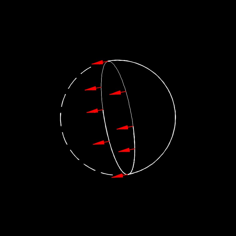 axial hoop radial stress 1