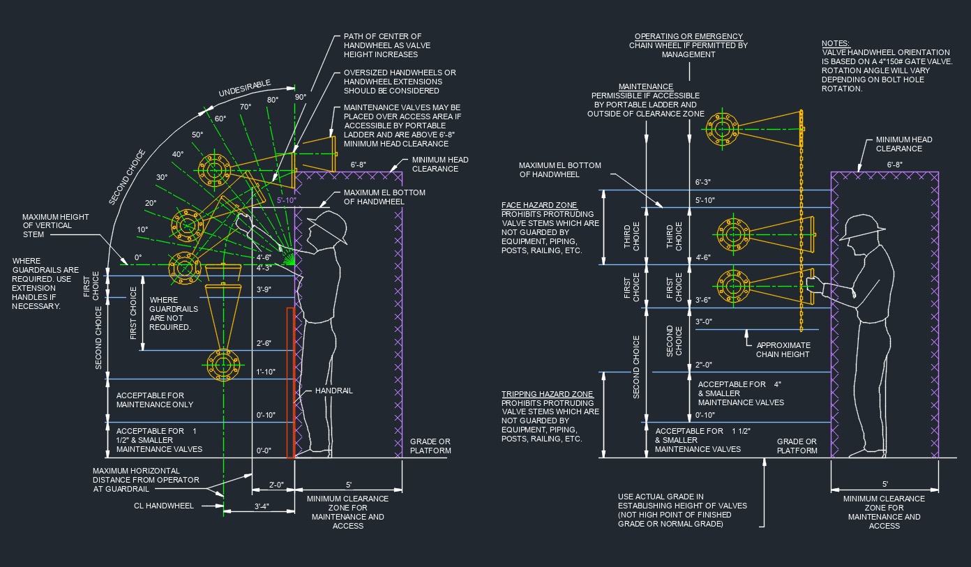 Installation Guide