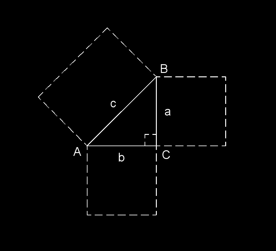 pythagorean theorem