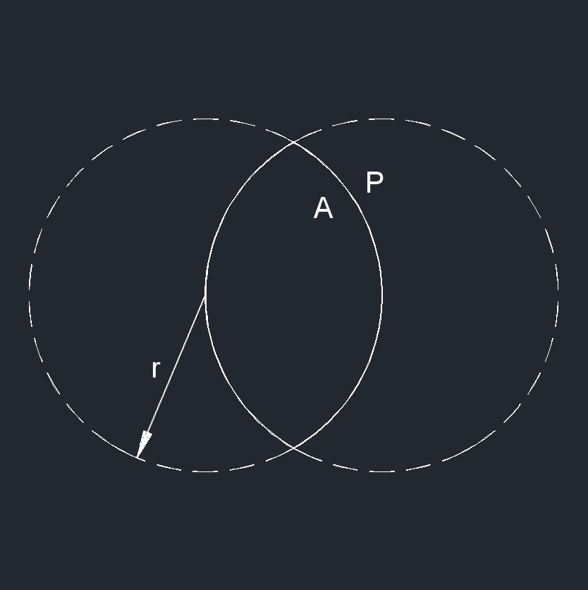 2 overlapping circles 1