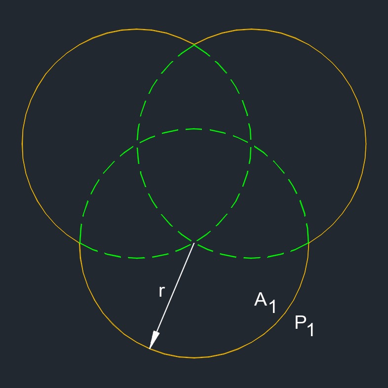 3 overlapping circles 1A