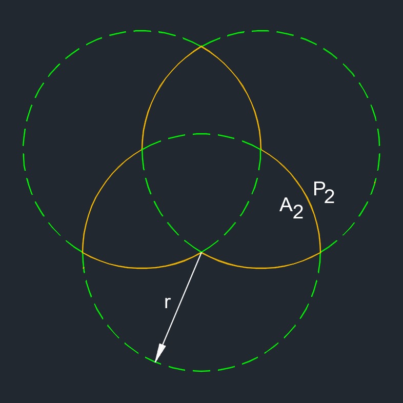 3 overlapping circles 2