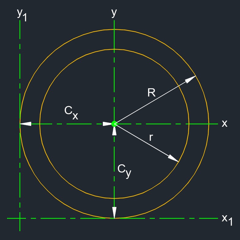 Ring blank estimation - Jewelry Discussion - Ganoksin Orchid Jewelry Forum  Community for Jewelers and Metalsmiths