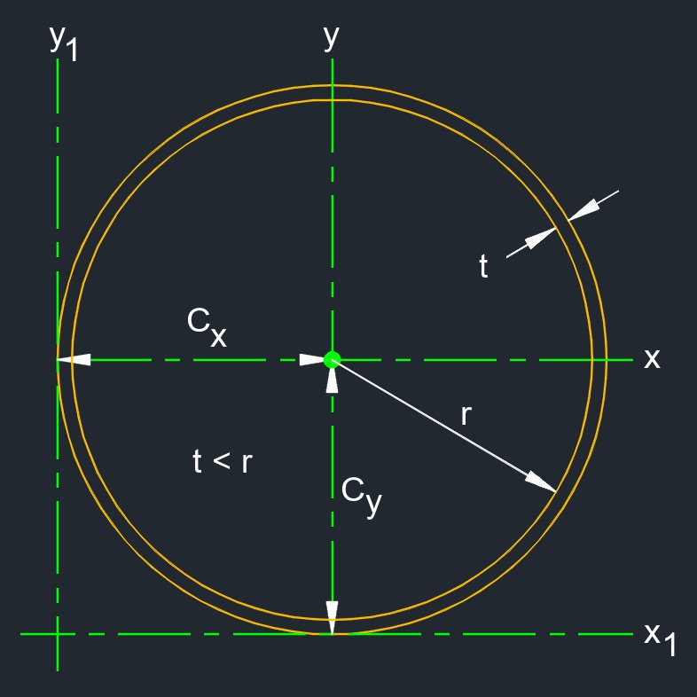 circle thin wall 4