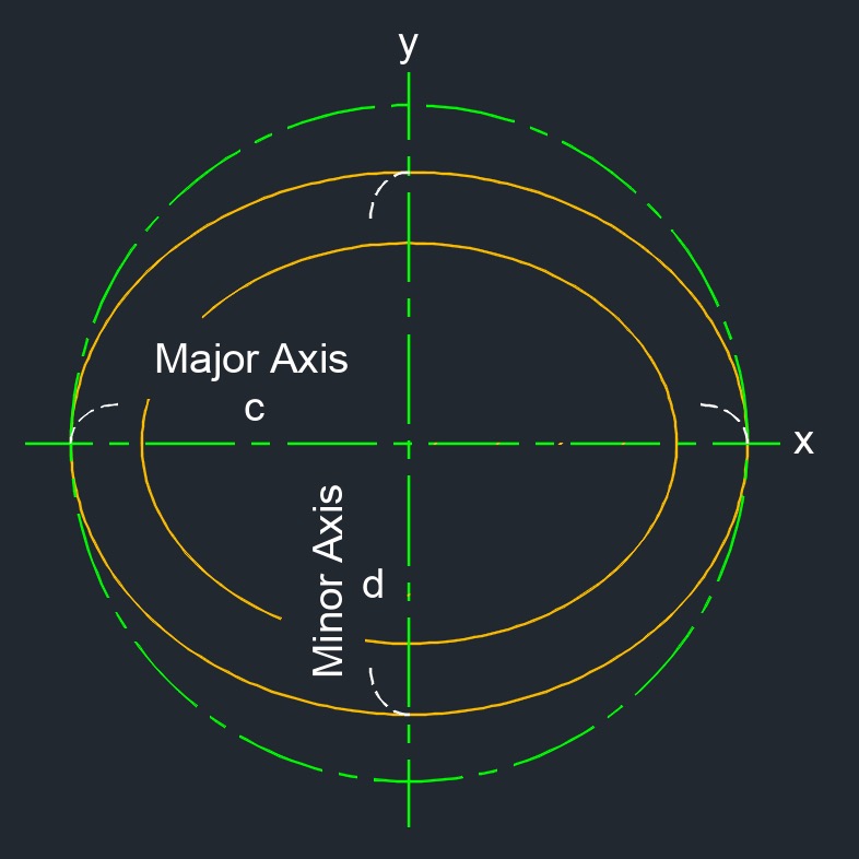 hollow ellipse 1