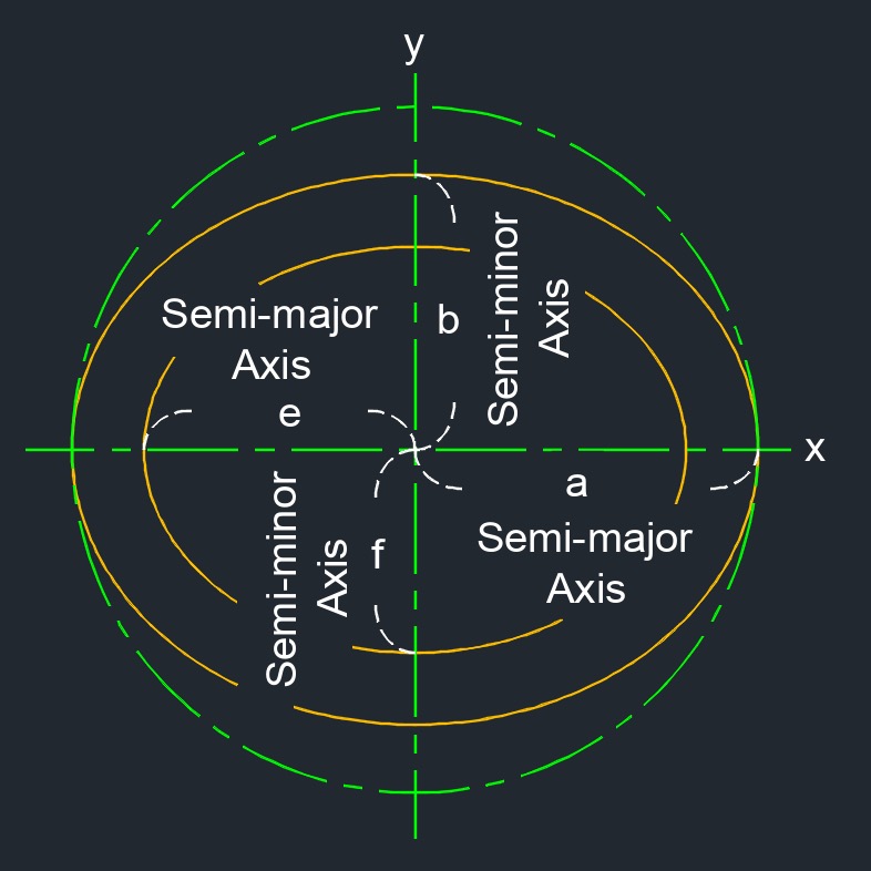 hollow ellipse 2