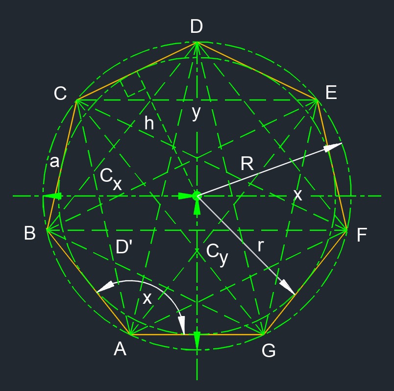 regular heptagon 2