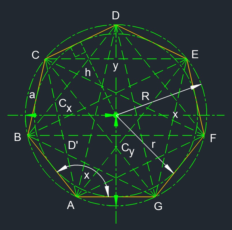 regular heptagon 2