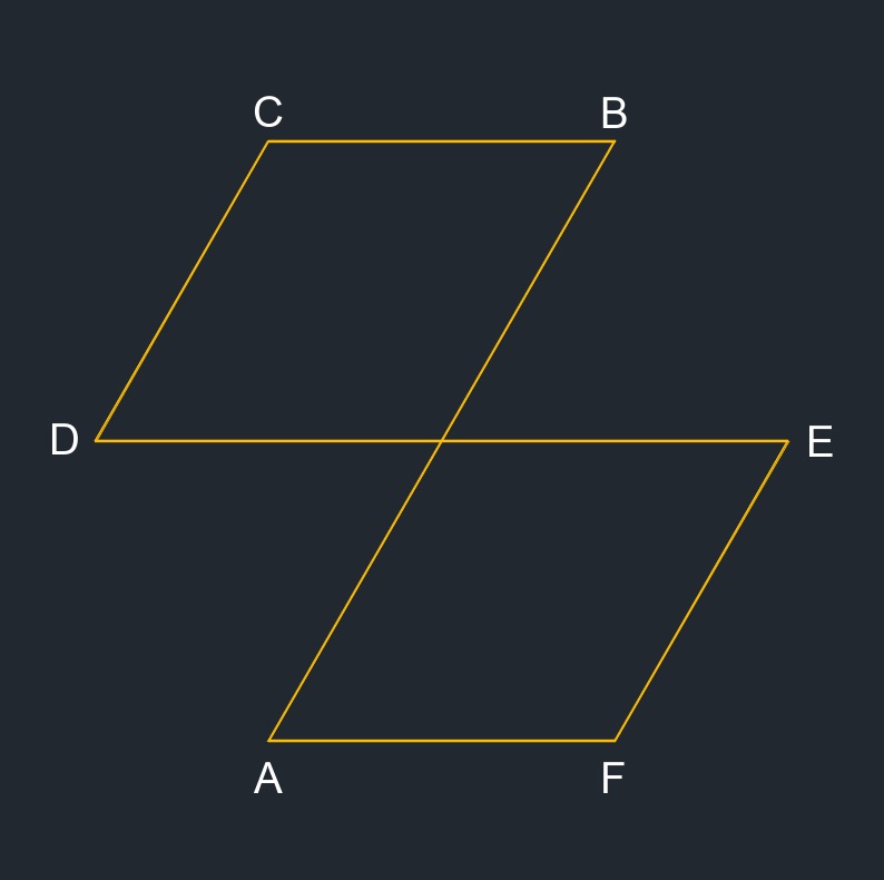 self intersecting polygon 1