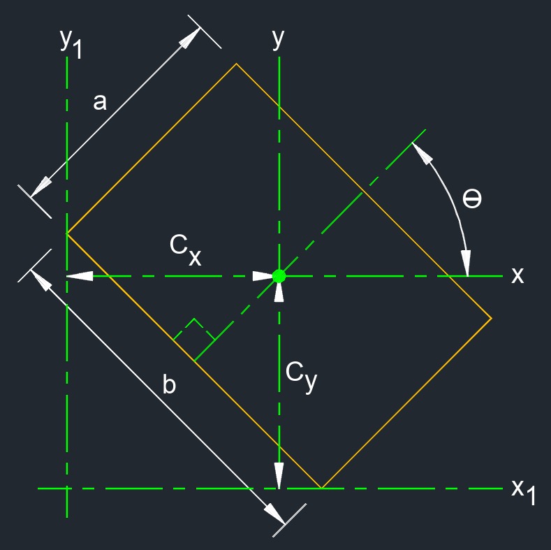 rotated rectangle 2