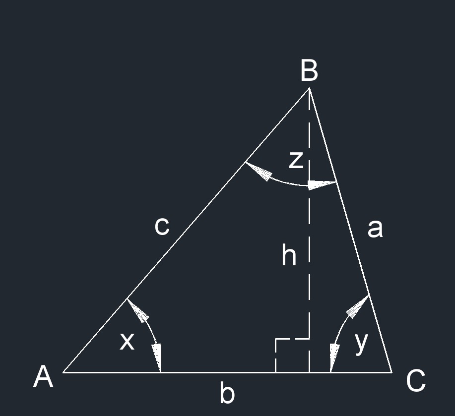 Scalene triangle