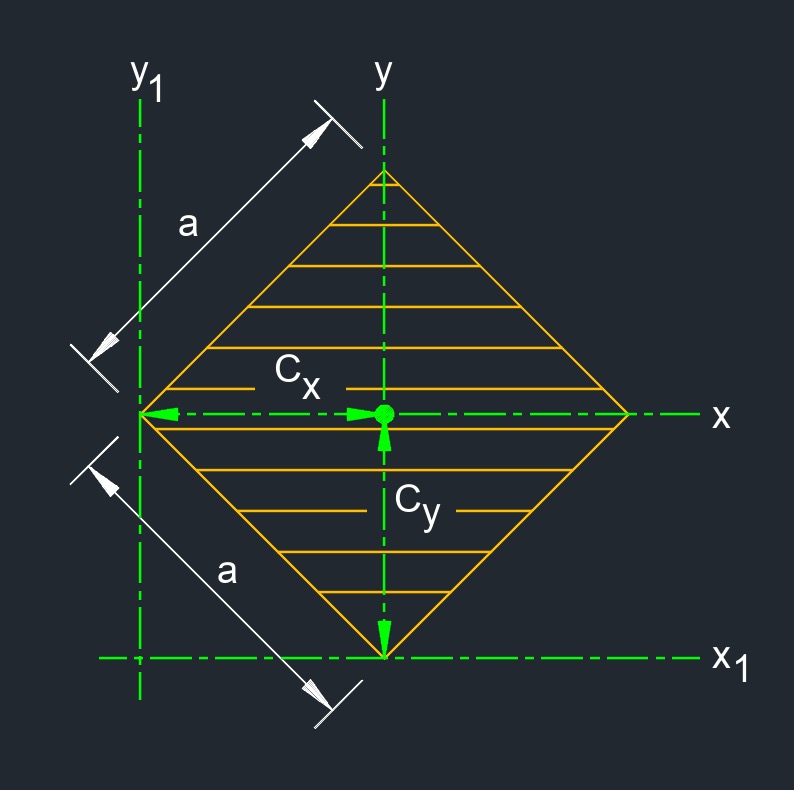 square diamond 2