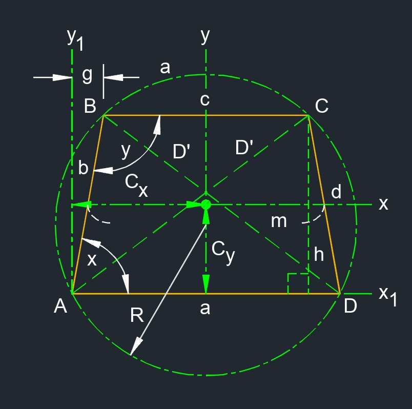 isosceles trapezoid 6