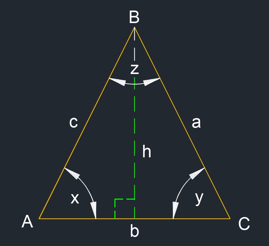 isosceles triangle 1