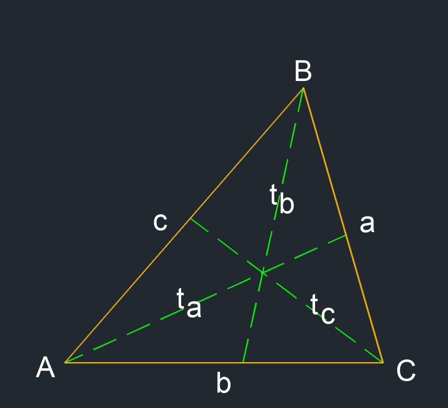 scalene triangle 5t