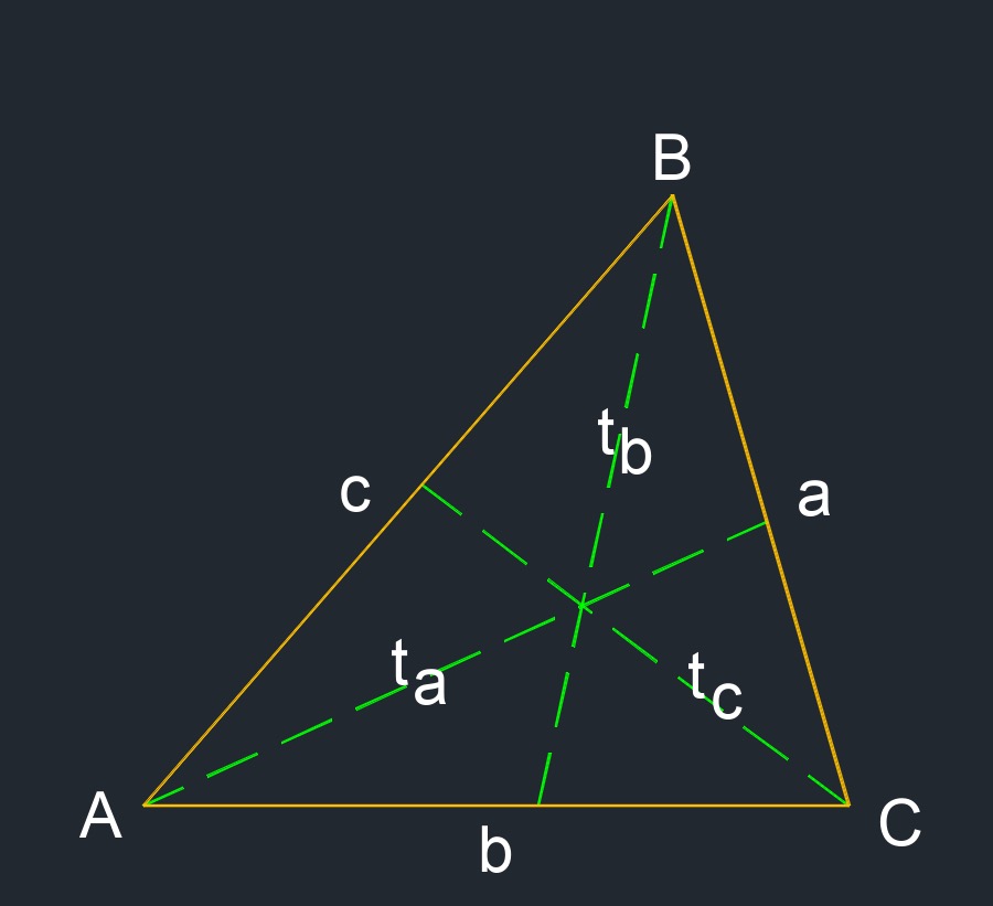 scalene triangle 5t