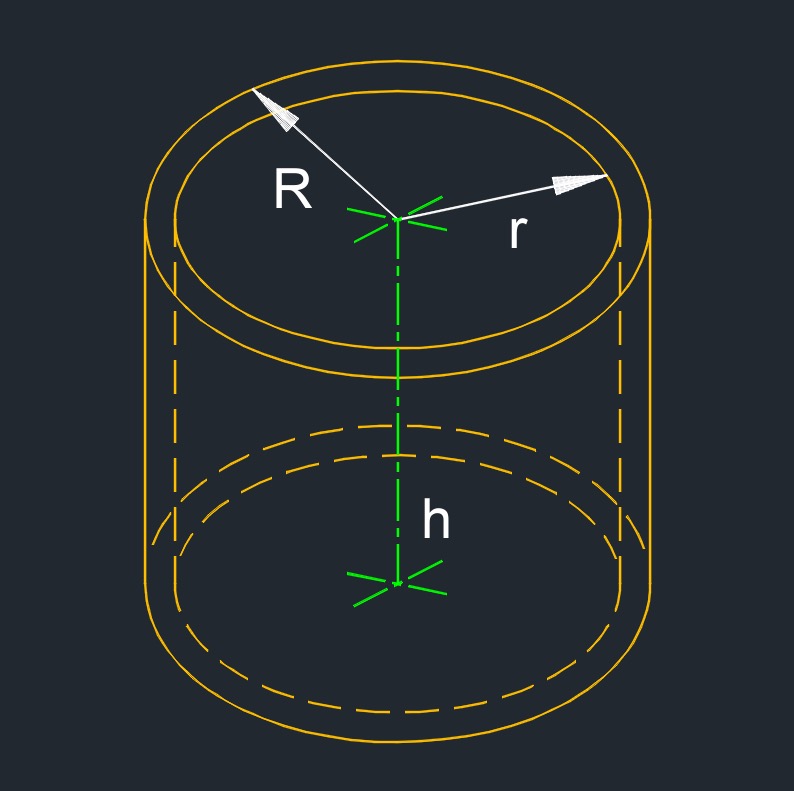 hollow cylinder 2