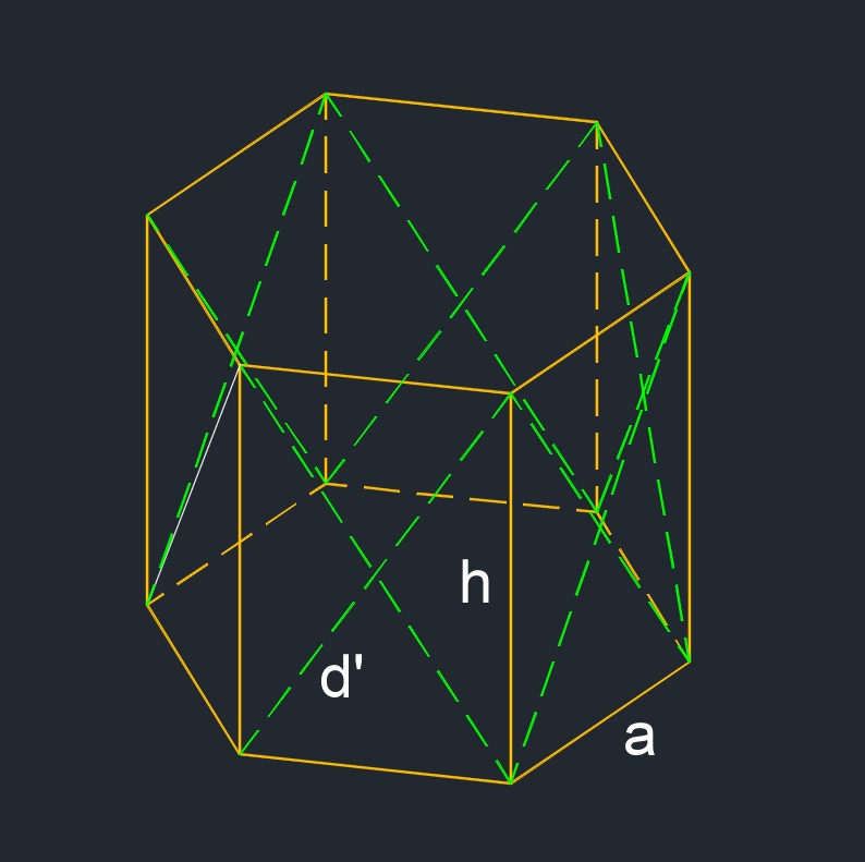 hexagonal prism 6