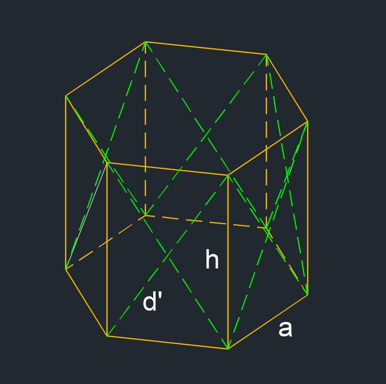 regular hexagonal prism side 1