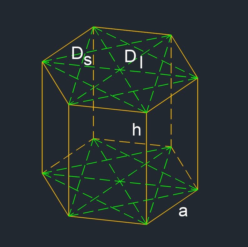 hexagonal prism 5