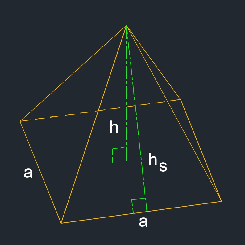 right square pyramid 3