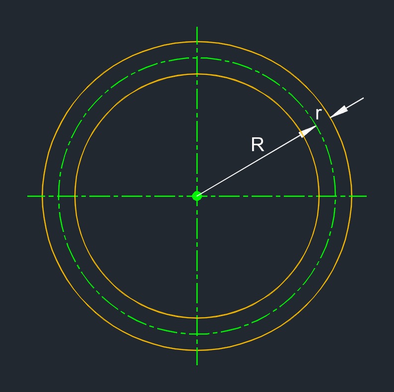 torus