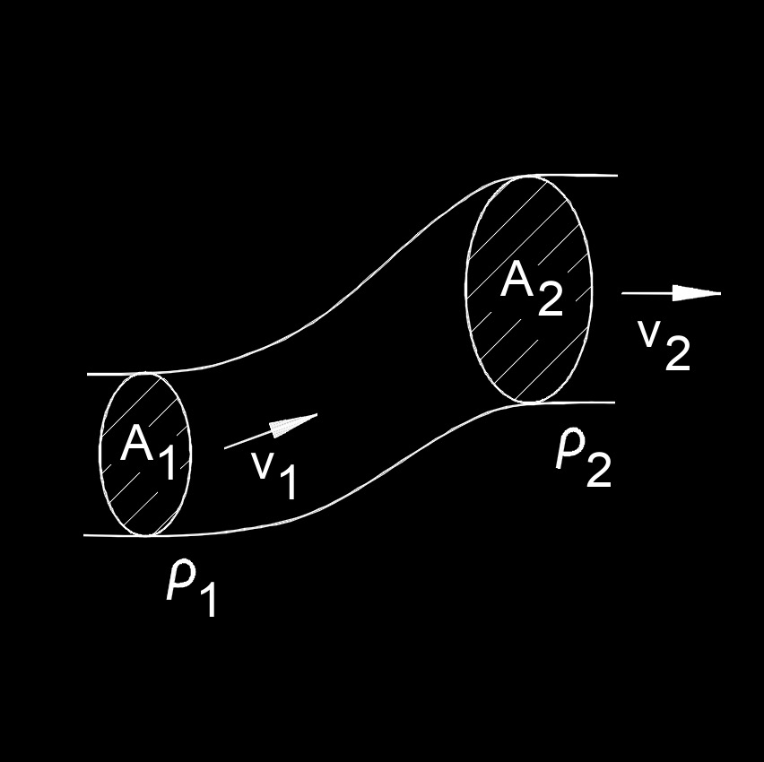 continuity equation 1