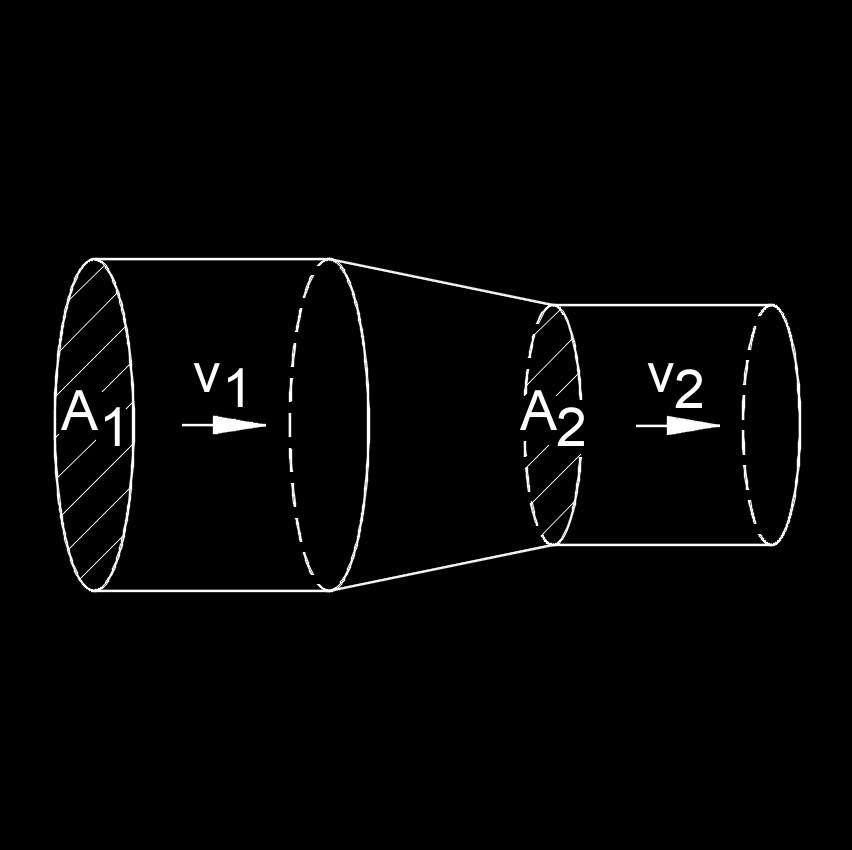 continuity equation mass 1