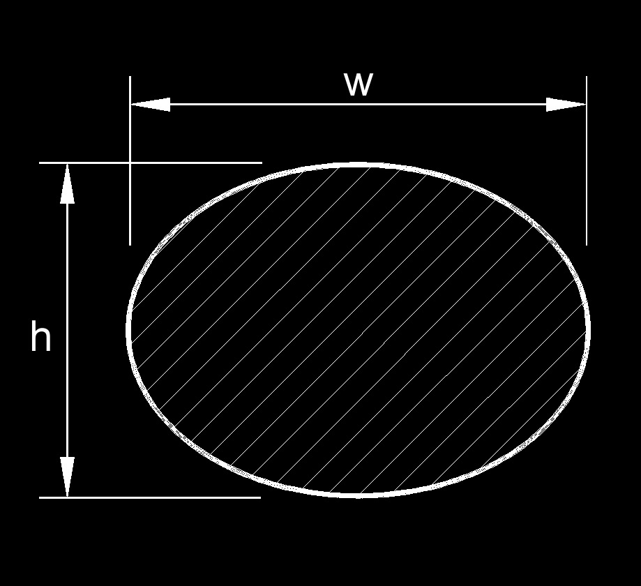 Hydraulic Diameter of an Ellipse