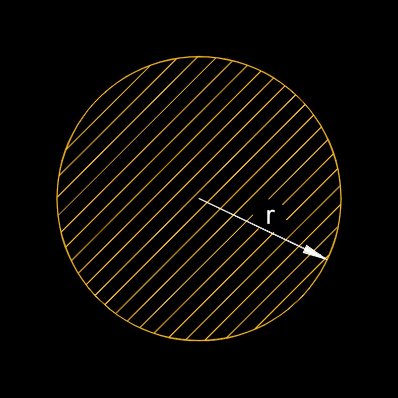 hydraulic diameter of a pipe