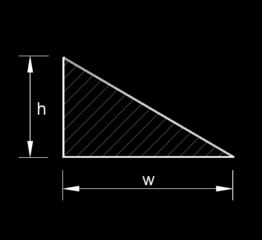 Hydraulic Diameter of a Right Triangle