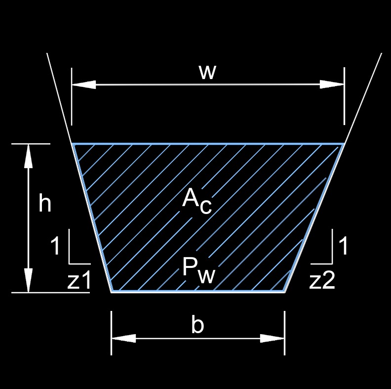 hydraulic radius of a trapezoid ES 2