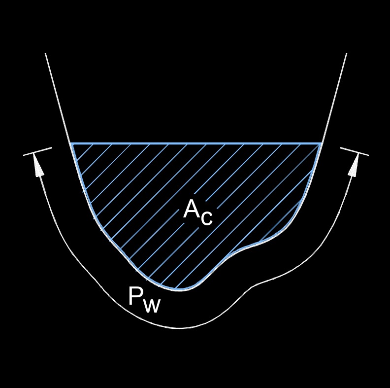 hydraulic wetted channel 1