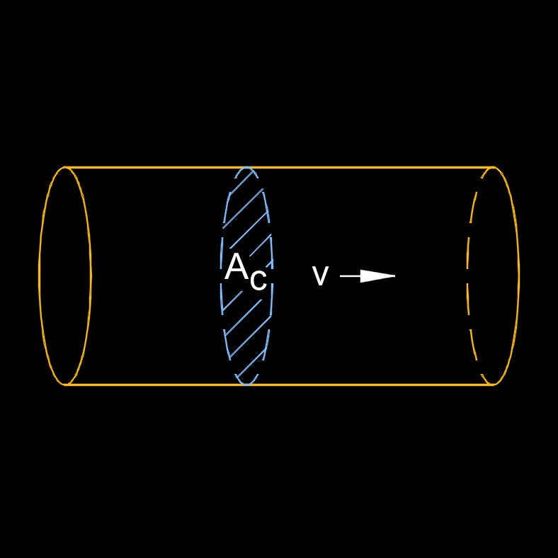 mass flow rate 1