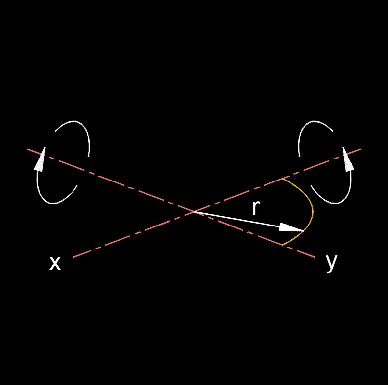 moment of inertia Quarter Circle 2