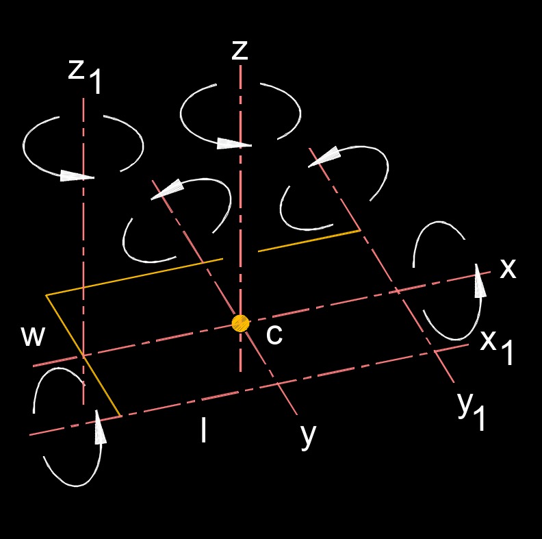 moment of inertia Rec Plane 9