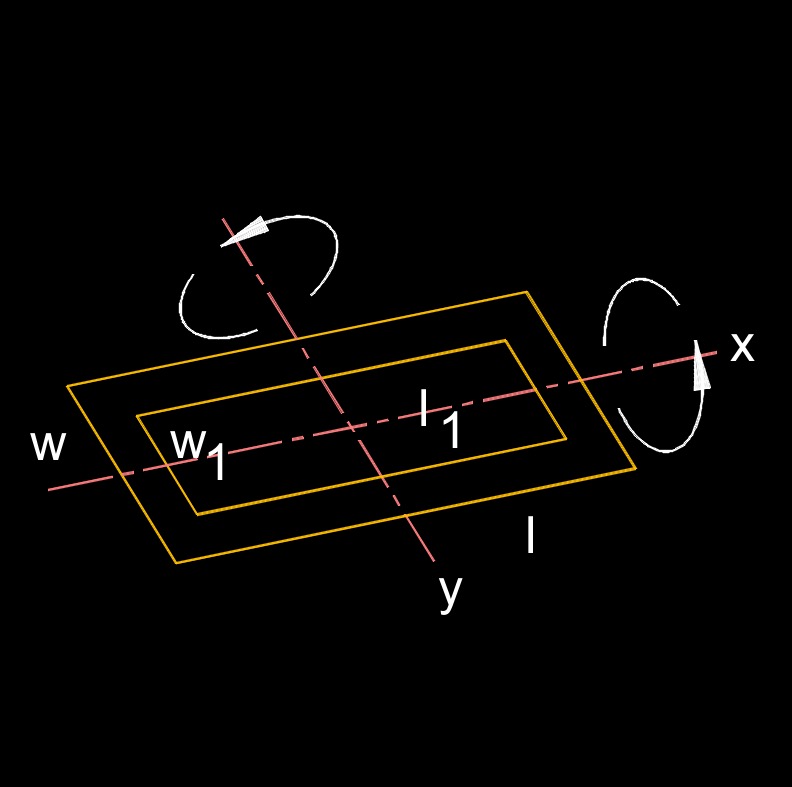 moment of inertia Rectangle 1