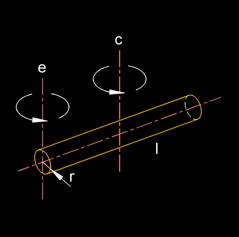 moment of inertia Rod 2